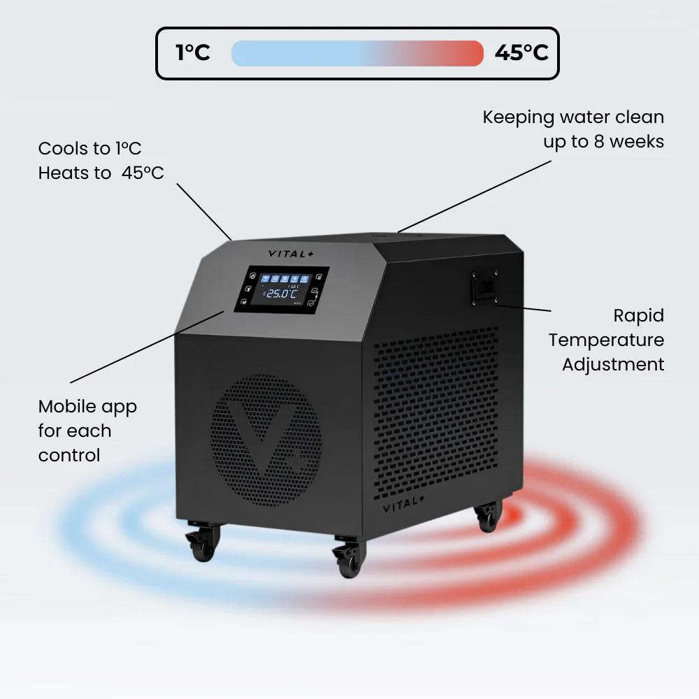 Cedar Ice Bath & Chiller - Image 5